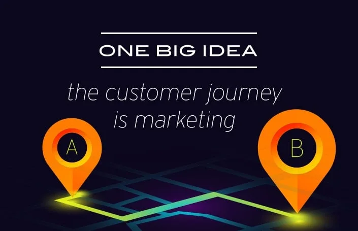 One Big Idea: The Customer Journey is Marketing