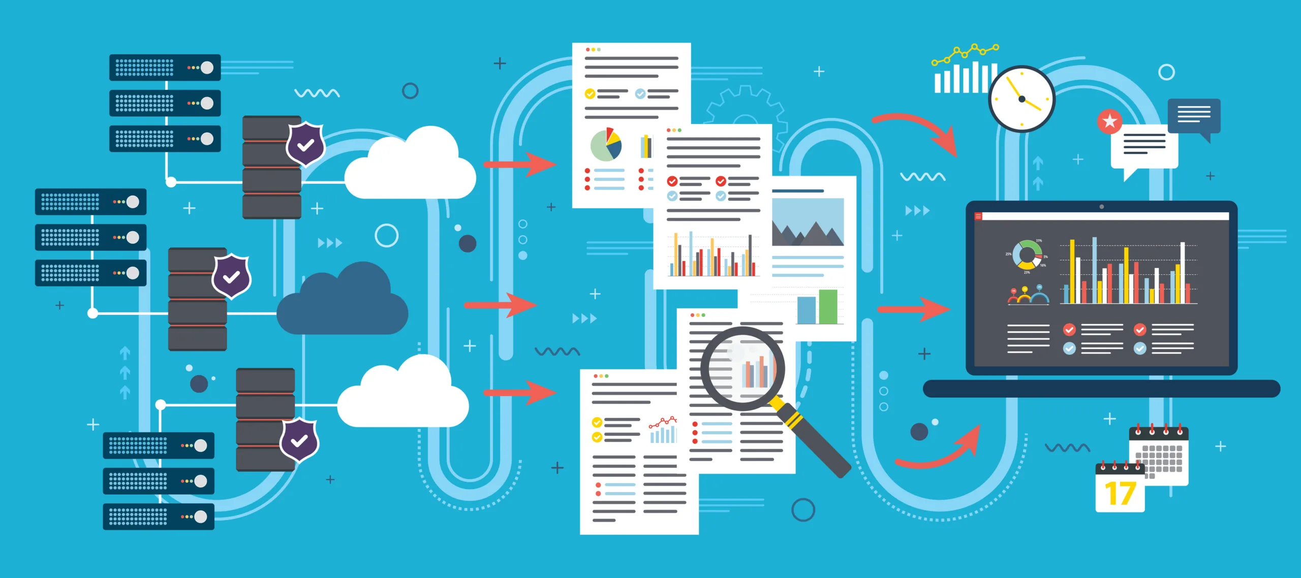 Socializing Insights and Data Visualization